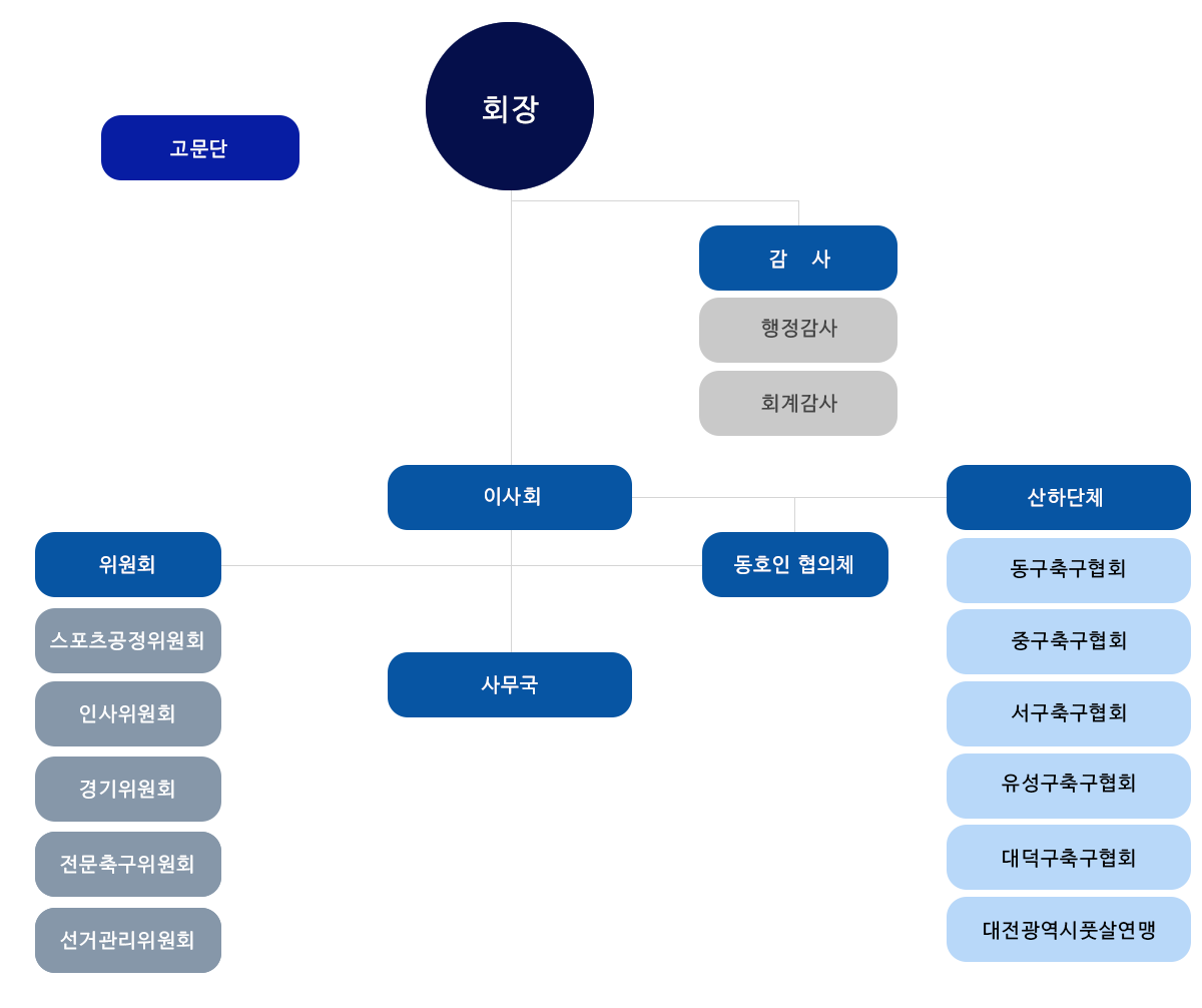 이미지명