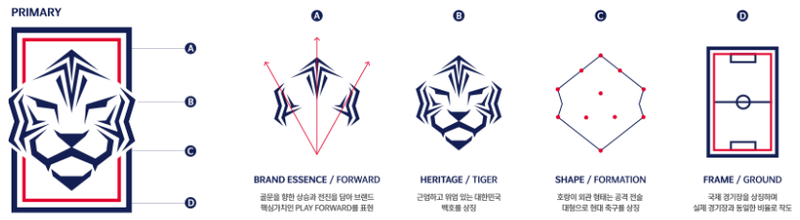 이미지명
